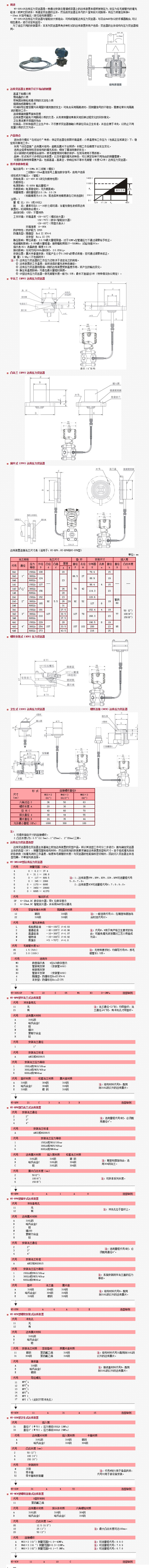 遠(yuǎn)傳壓力變送器.jpg